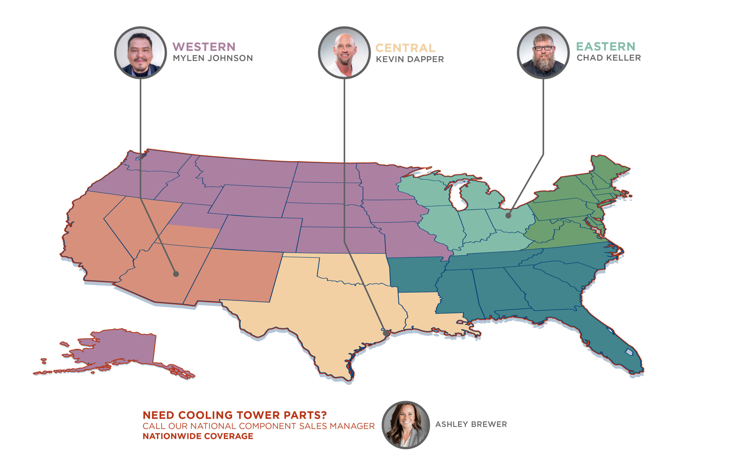 OBR Service Engineers Territory Map