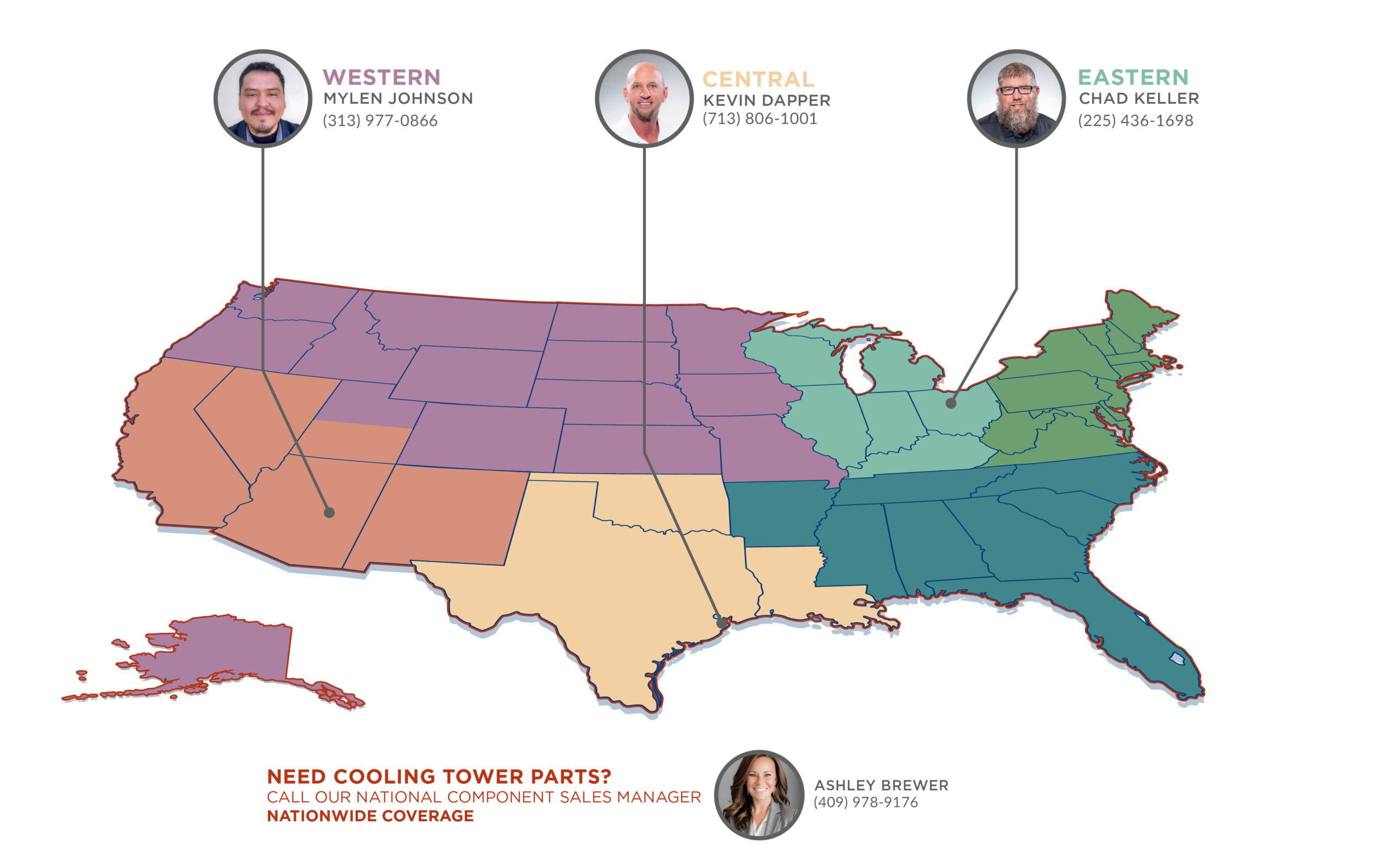OBR-Service-Territory-Map_02192025_2482aa47-4640-4975-b7f3-fad88464ee9c_720x OBR Service Engineers Territory Map